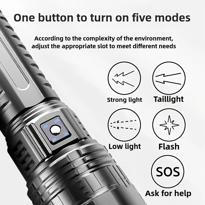 1 Piece Outdoor Super Bright LED Flashlight Rechargeable Home Strong Handheld Flashlight With COB Tail Light Multiple Lighting Modes Suitable For Camping Maintenance Fishing Emergency Situations Outdoor Activity Lighting - Jimmys Supplies