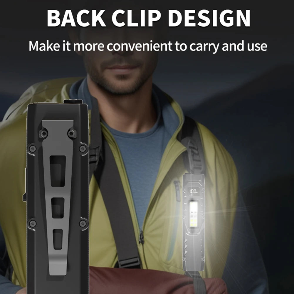 LED Super Bright Flashlight with Pen Clip Mini Camping Light 1200 Lumens Portable Pocket Flashlight for Outdoor Emergency Use - Jimmys Supplies