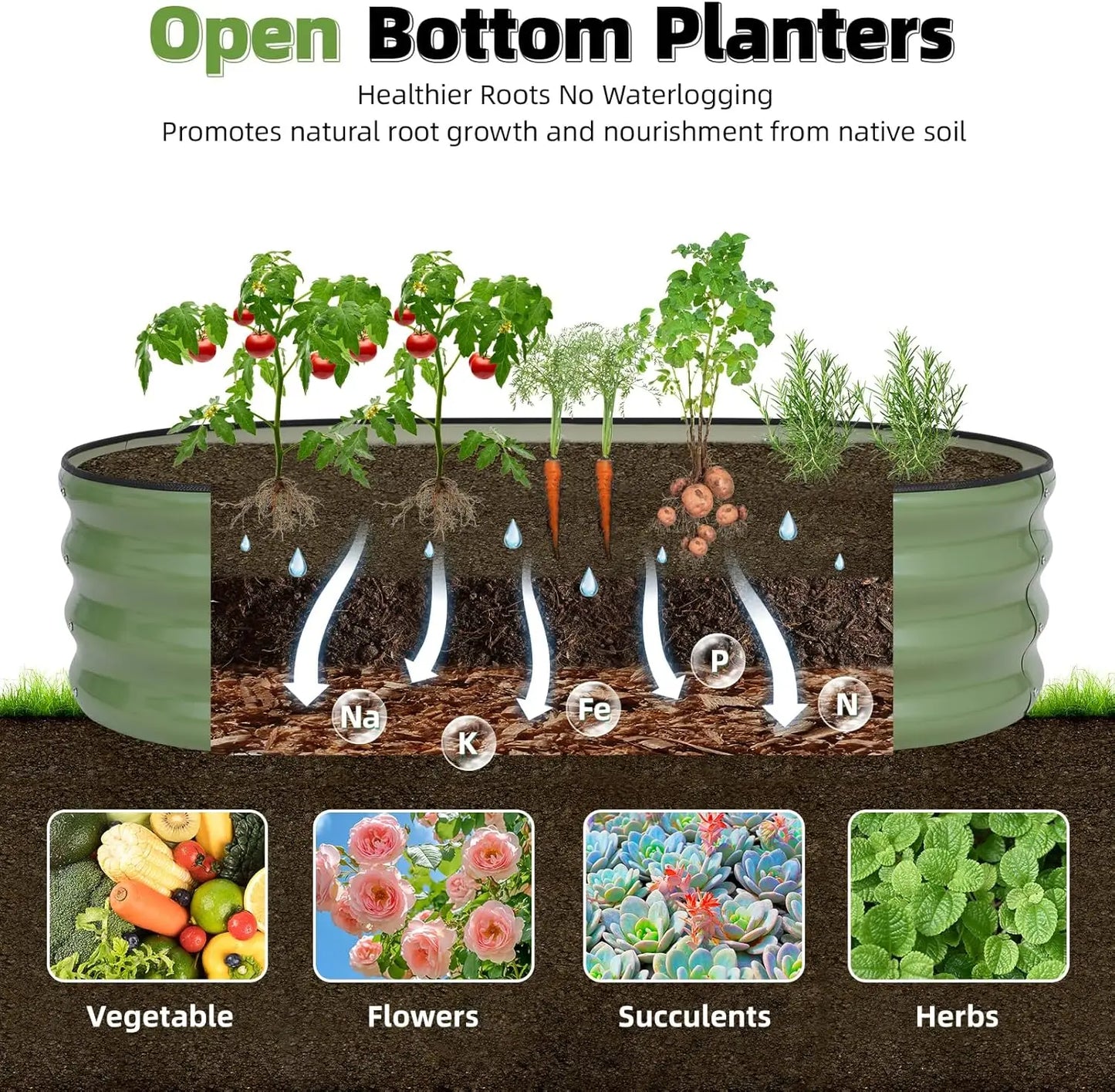 Galvanized Raised Garden Bed - 4×2×1ft (2 Packs) Planter Raised Beds for Gardening | Oval Metal Garden Planter Box with Safety E