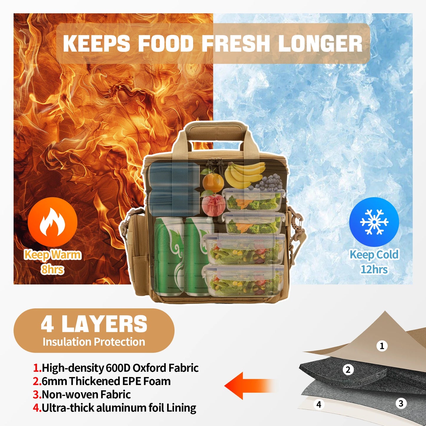 Large Capacity Men's Tactical Lunch Box Lunch Bag Insulated Cooler Bag, Leak-proof Insulated Durable Warm Lunch Box for Office, - Jimmys Supplies