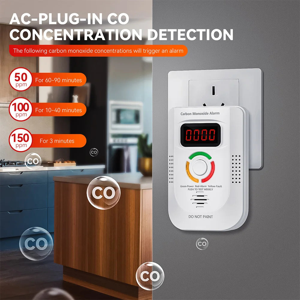 Home Security Combustible Gas Leakage Sensor LPG Propane Butane Methane Natural Gas Detector CO Carbon Monoxide Alarm Fireproof - Jimmys Supplies