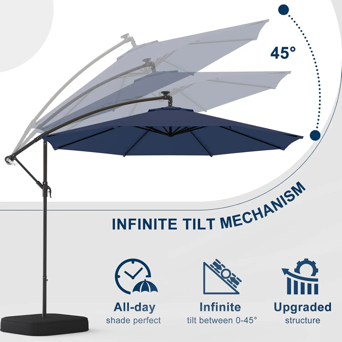 10ft Patio Umbrella with Base Included,Outdoor Offset Cantilever Umbrella, Infinite Tilt,UV Protection for Backyard, Lawn,Garden - Jimmys Supplies