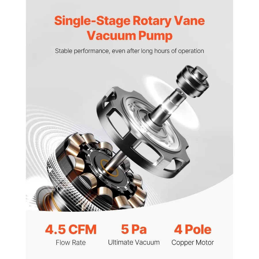 4.5 CFM HVAC Single Stage Rotary Vane Vacuum Pump and Manifold Gauge Kit - Jimmys Supplies