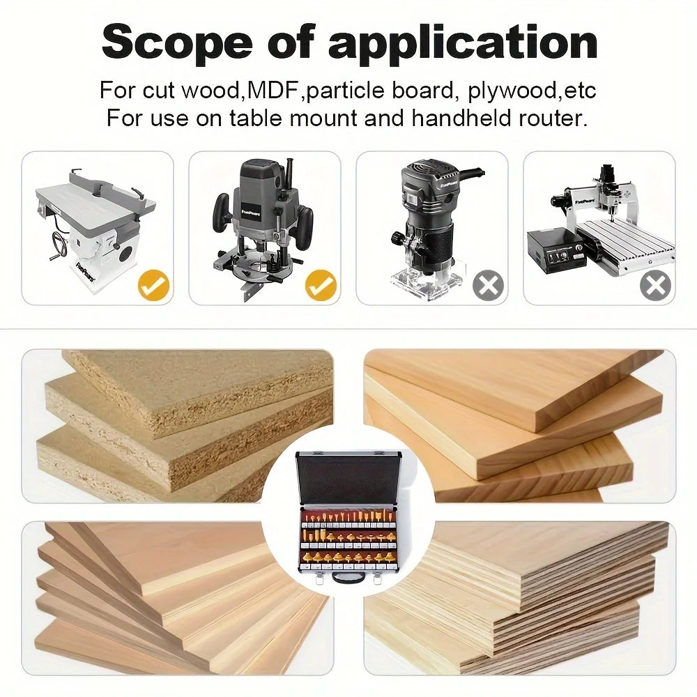 35 Pieces Set Carbide Tipped Router Bits 1/4 Inch Shanks - Jimmys Supplies