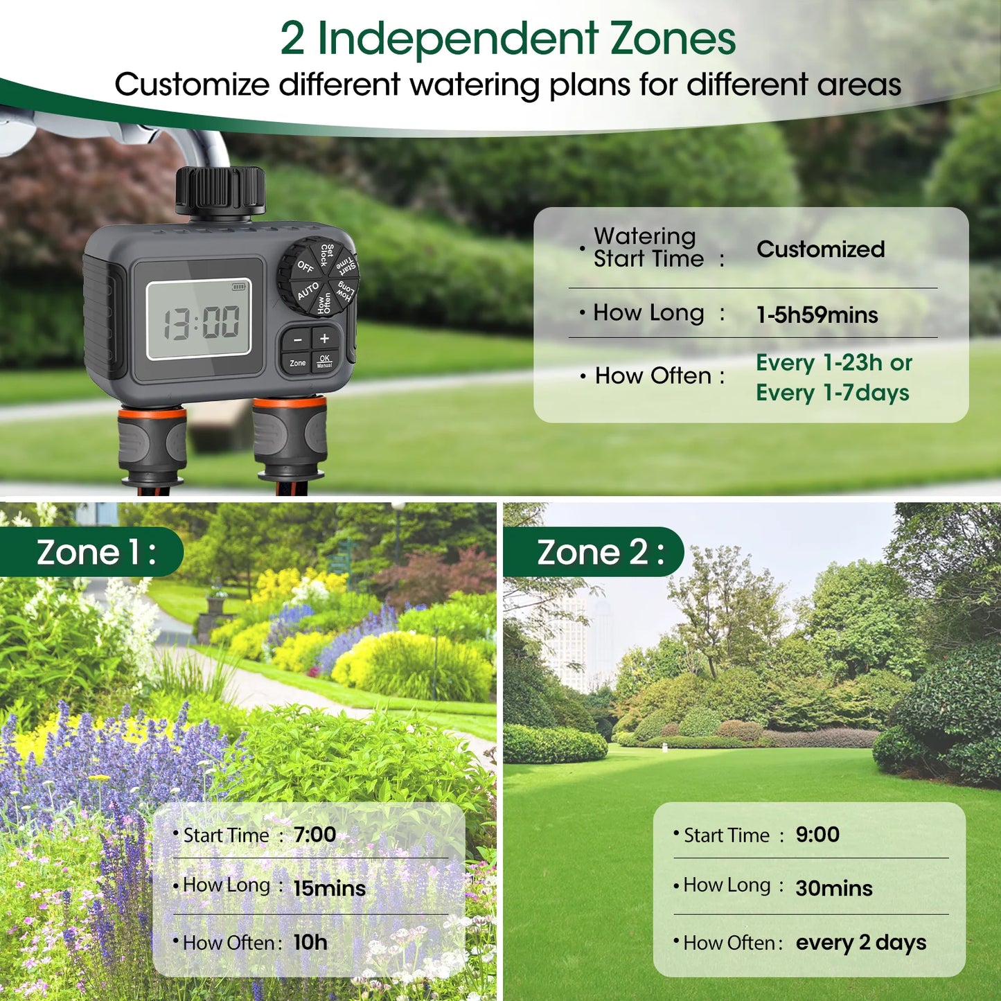 Insoma 2-Zone Sprinkler Timer Programmable Garden Hose Timer Water-Saving Irrigation Controller for Lawn Yard  Drip Systems IPX5