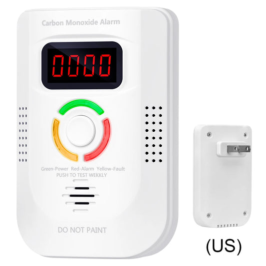 Home Security Combustible Gas Leakage Sensor LPG Propane Butane Methane Natural Gas Detector CO Carbon Monoxide Alarm Fireproof - Jimmys Supplies