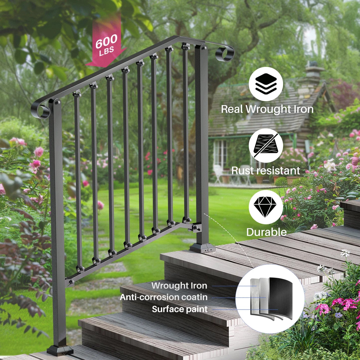 REDLIFE Handrails for Outdoor Steps Fit 2-4 Steps Outdoor Stair Railing，Wrought Iron Handrail for Concrete Steps & Wooden Stairs - Jimmys Supplies