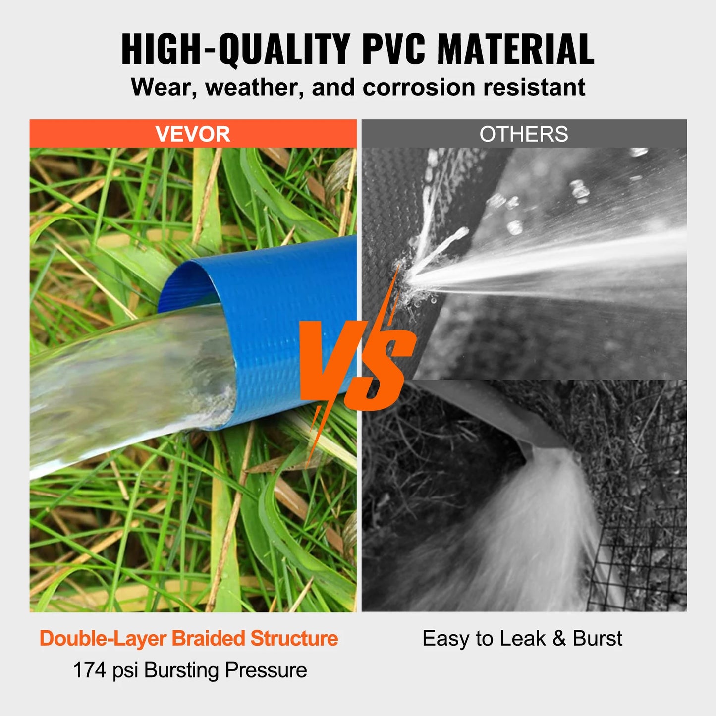 SucceBuy Pool Drain Hose 2 inch by 50ft Durable PVC Material  Clamps Fits Pumps Sand Filters Ideal for Pool Water Removal