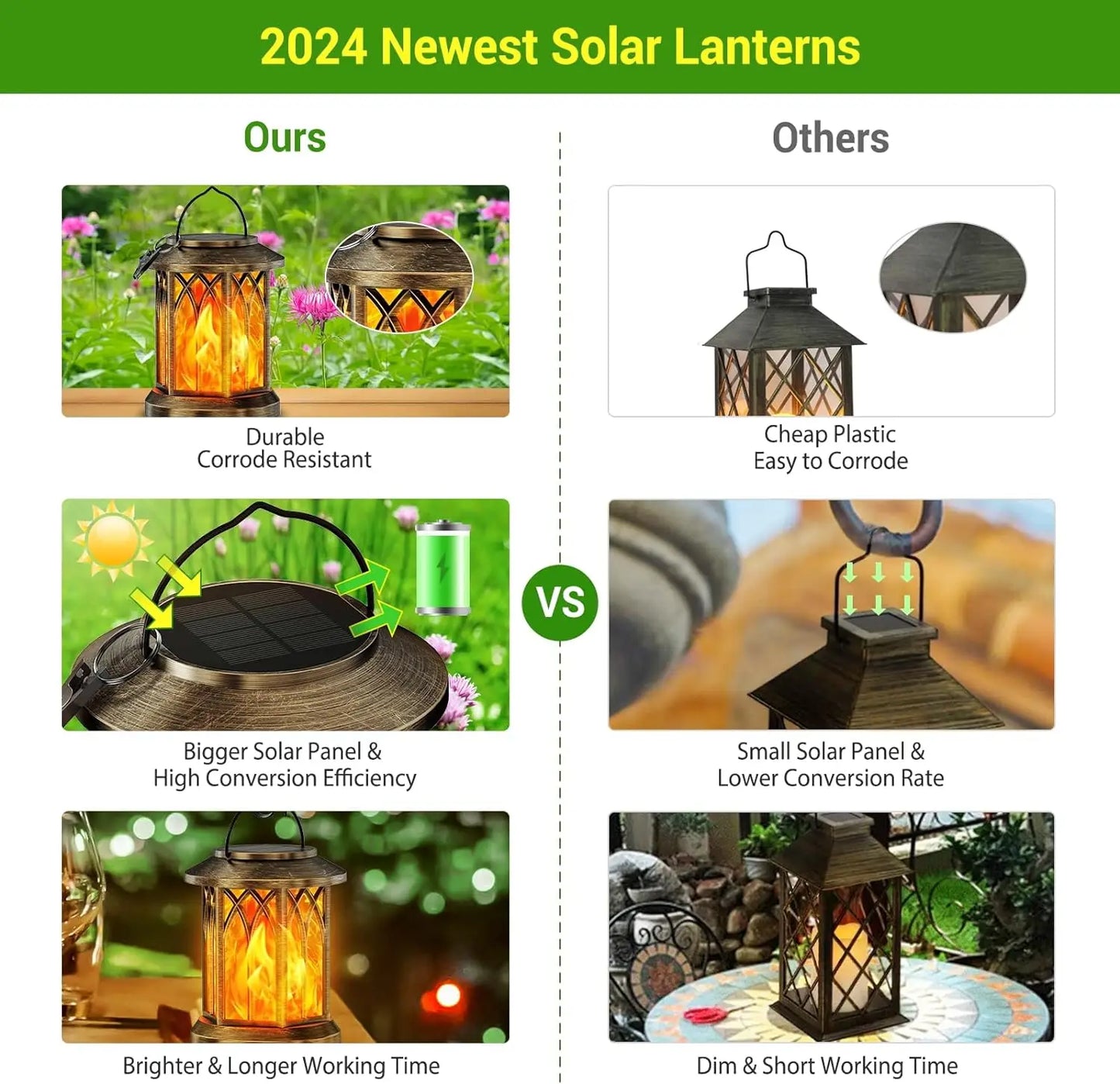 2 Pack Upgraded Flickering Flame Solar Lanterns Lights Outdoor - Jimmys Supplies