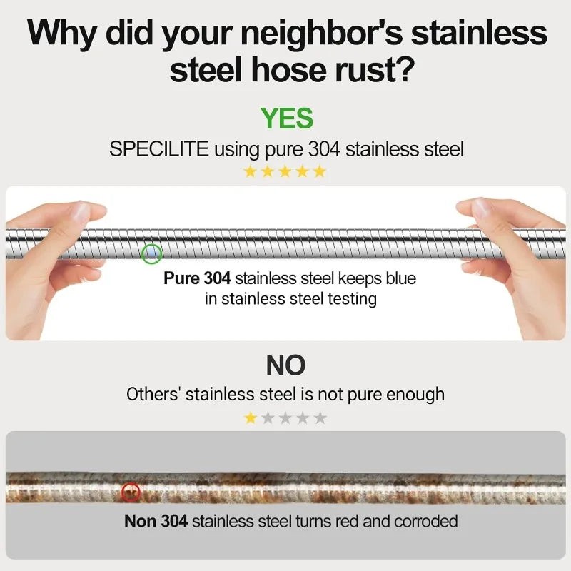 Heavy Duty Water Pipe with Nozzles for Yard Outdoor Flexible Never Kink Tangle - Jimmys Supplies